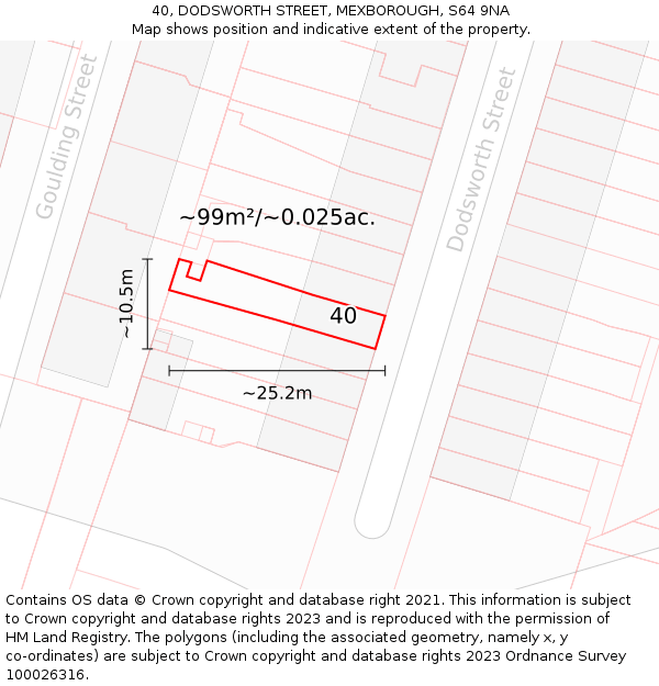 40, DODSWORTH STREET, MEXBOROUGH, S64 9NA: Plot and title map