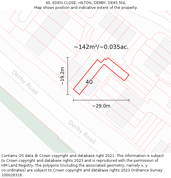 40, EDEN CLOSE, HILTON, DERBY, DE65 5NL: Plot and title map