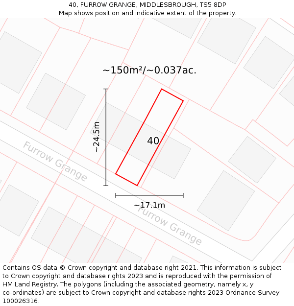 40, FURROW GRANGE, MIDDLESBROUGH, TS5 8DP: Plot and title map