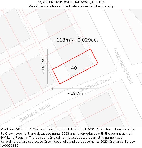 40, GREENBANK ROAD, LIVERPOOL, L18 1HN: Plot and title map