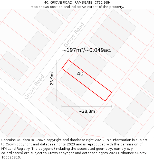 40, GROVE ROAD, RAMSGATE, CT11 9SH: Plot and title map