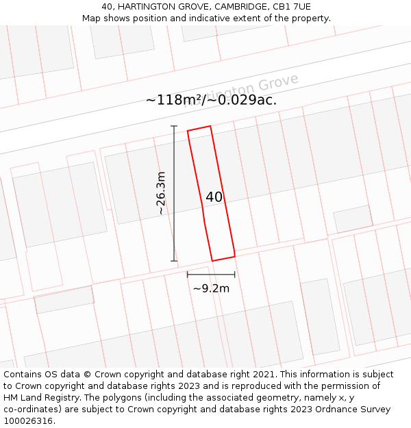 40, HARTINGTON GROVE, CAMBRIDGE, CB1 7UE: Plot and title map