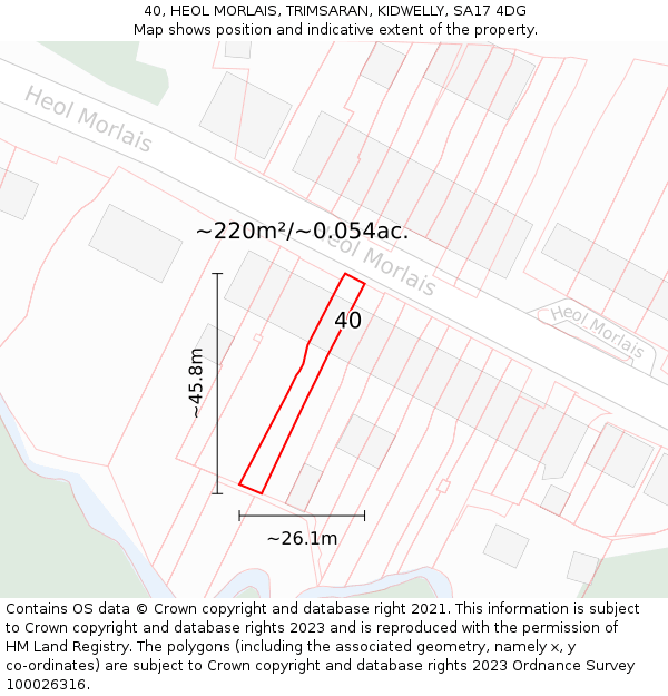 40, HEOL MORLAIS, TRIMSARAN, KIDWELLY, SA17 4DG: Plot and title map
