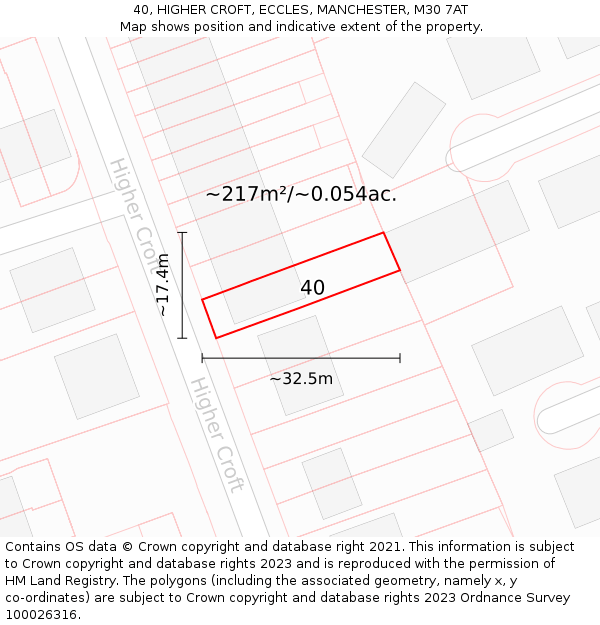 40, HIGHER CROFT, ECCLES, MANCHESTER, M30 7AT: Plot and title map