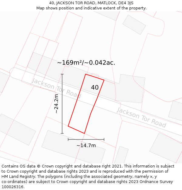 40, JACKSON TOR ROAD, MATLOCK, DE4 3JS: Plot and title map
