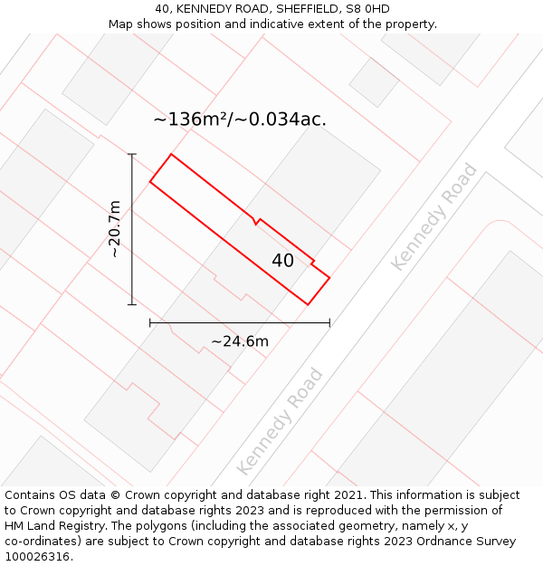 40, KENNEDY ROAD, SHEFFIELD, S8 0HD: Plot and title map