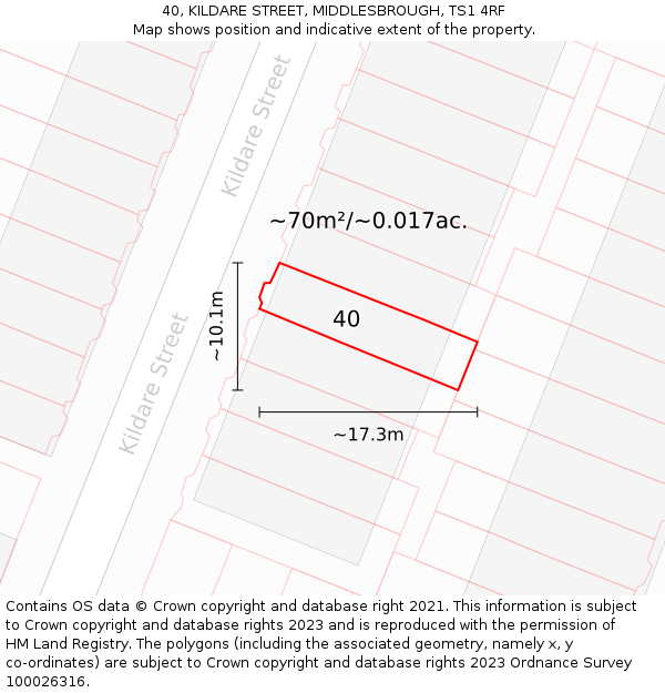 40, KILDARE STREET, MIDDLESBROUGH, TS1 4RF: Plot and title map