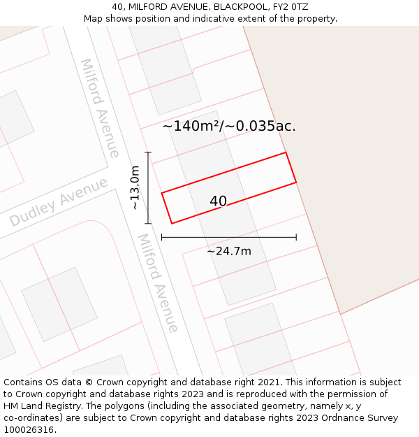 40, MILFORD AVENUE, BLACKPOOL, FY2 0TZ: Plot and title map