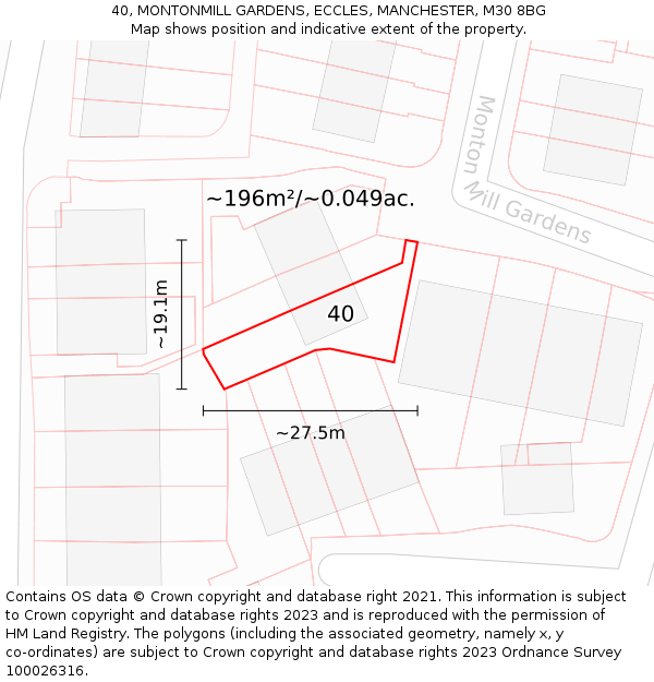 40, MONTONMILL GARDENS, ECCLES, MANCHESTER, M30 8BG: Plot and title map