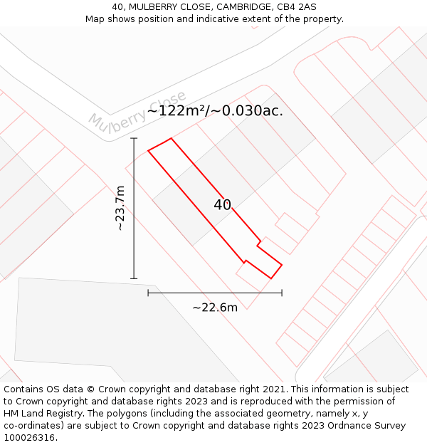 40, MULBERRY CLOSE, CAMBRIDGE, CB4 2AS: Plot and title map