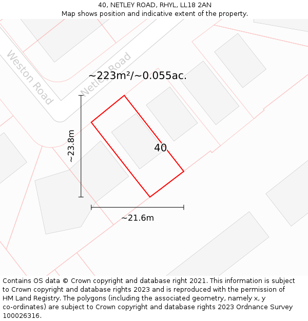 40, NETLEY ROAD, RHYL, LL18 2AN: Plot and title map