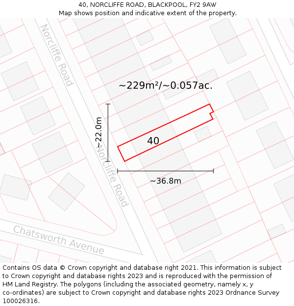 40, NORCLIFFE ROAD, BLACKPOOL, FY2 9AW: Plot and title map