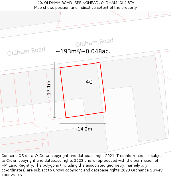 40, OLDHAM ROAD, SPRINGHEAD, OLDHAM, OL4 5TA: Plot and title map