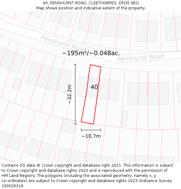 40, PENSHURST ROAD, CLEETHORPES, DN35 9EG: Plot and title map