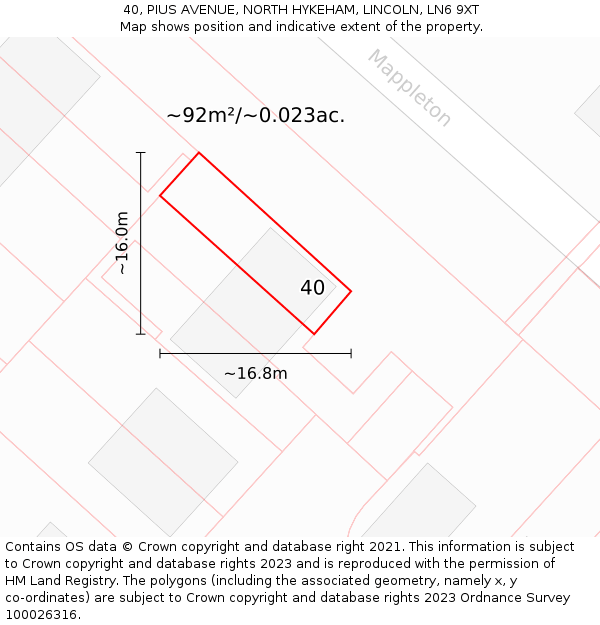 40, PIUS AVENUE, NORTH HYKEHAM, LINCOLN, LN6 9XT: Plot and title map