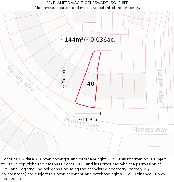 40, PLANETS WAY, BIGGLESWADE, SG18 8FB: Plot and title map