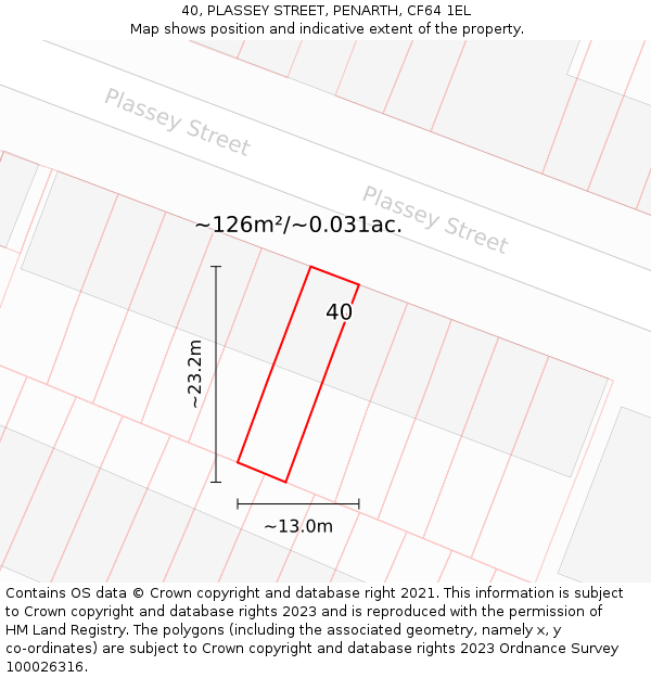 40, PLASSEY STREET, PENARTH, CF64 1EL: Plot and title map