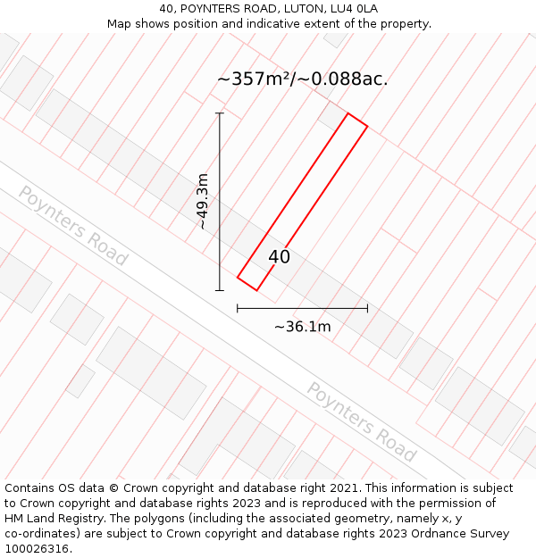 40, POYNTERS ROAD, LUTON, LU4 0LA: Plot and title map