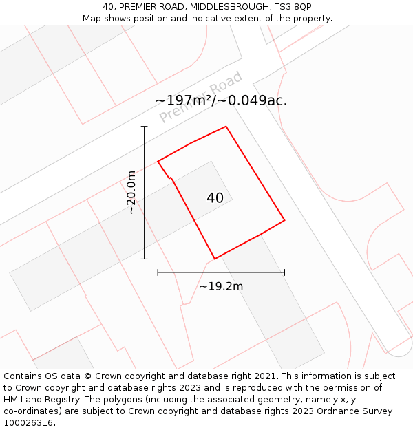 40, PREMIER ROAD, MIDDLESBROUGH, TS3 8QP: Plot and title map