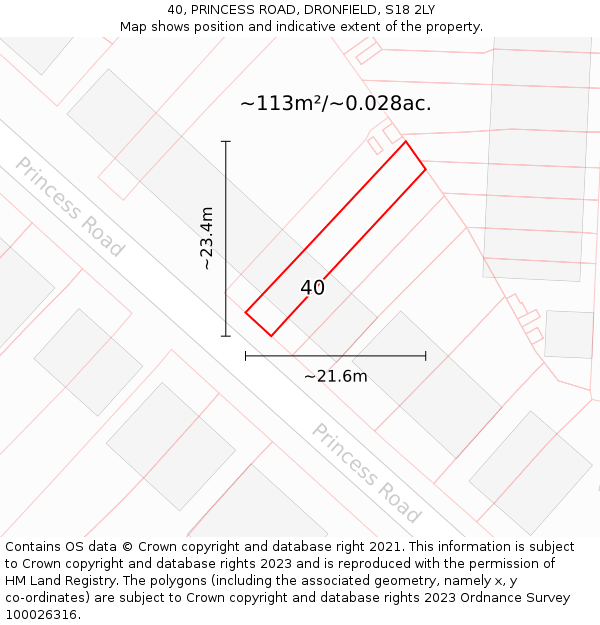 40, PRINCESS ROAD, DRONFIELD, S18 2LY: Plot and title map