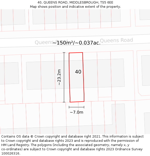 40, QUEENS ROAD, MIDDLESBROUGH, TS5 6EE: Plot and title map