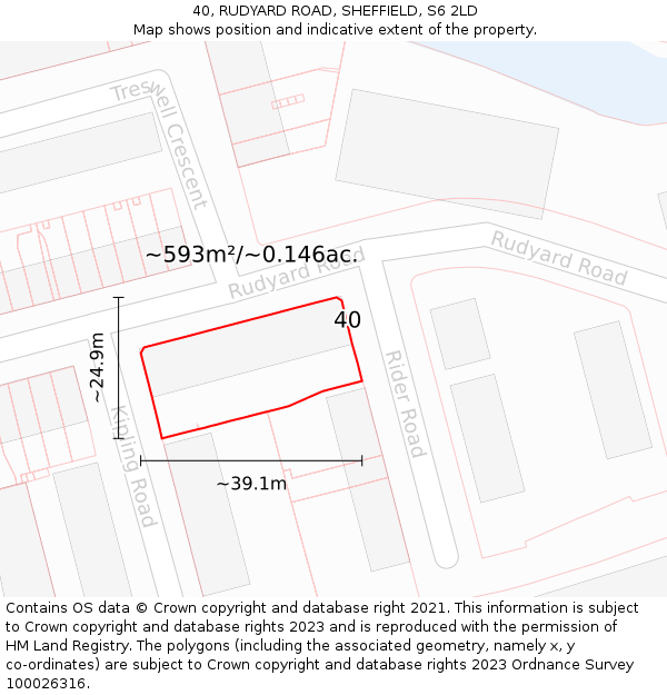 40, RUDYARD ROAD, SHEFFIELD, S6 2LD: Plot and title map