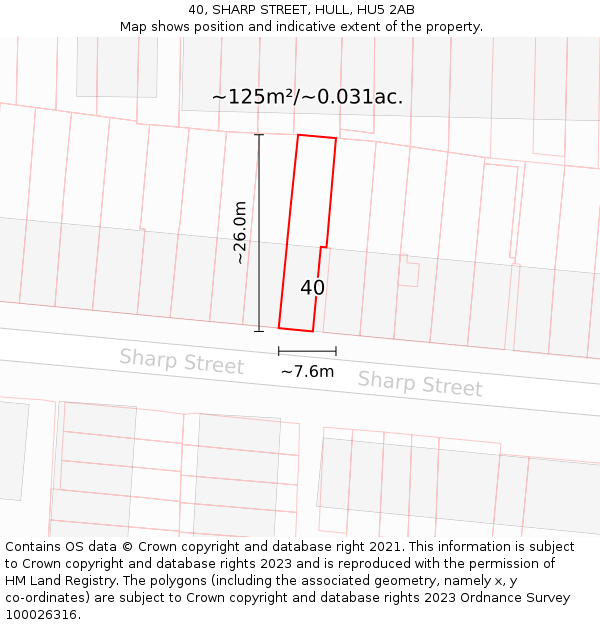 40, SHARP STREET, HULL, HU5 2AB: Plot and title map