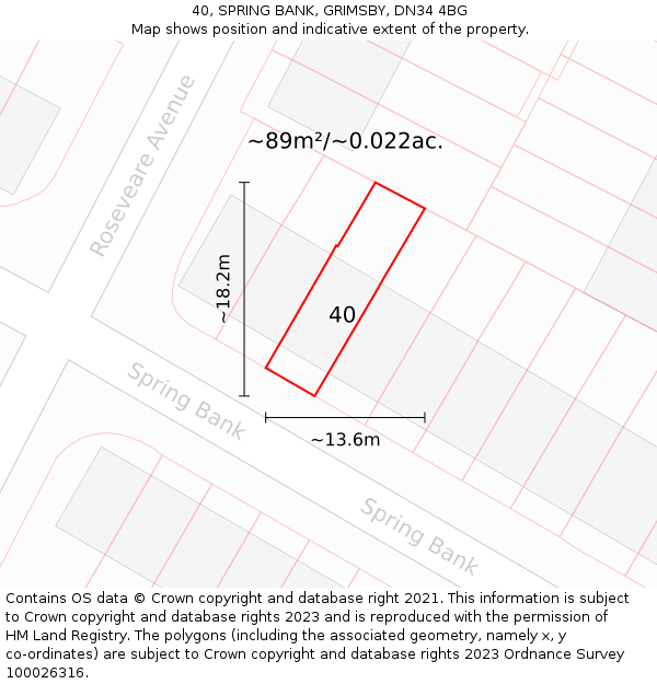 40, SPRING BANK, GRIMSBY, DN34 4BG: Plot and title map