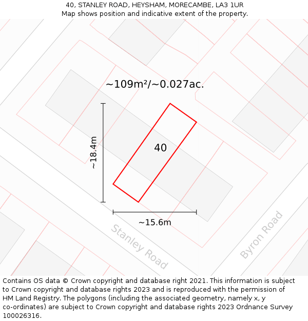 40, STANLEY ROAD, HEYSHAM, MORECAMBE, LA3 1UR: Plot and title map