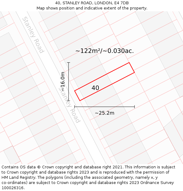 40, STANLEY ROAD, LONDON, E4 7DB: Plot and title map