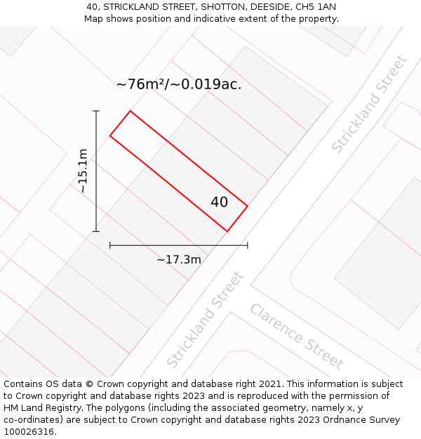 40, STRICKLAND STREET, SHOTTON, DEESIDE, CH5 1AN: Plot and title map