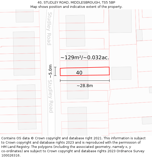 40, STUDLEY ROAD, MIDDLESBROUGH, TS5 5BP: Plot and title map