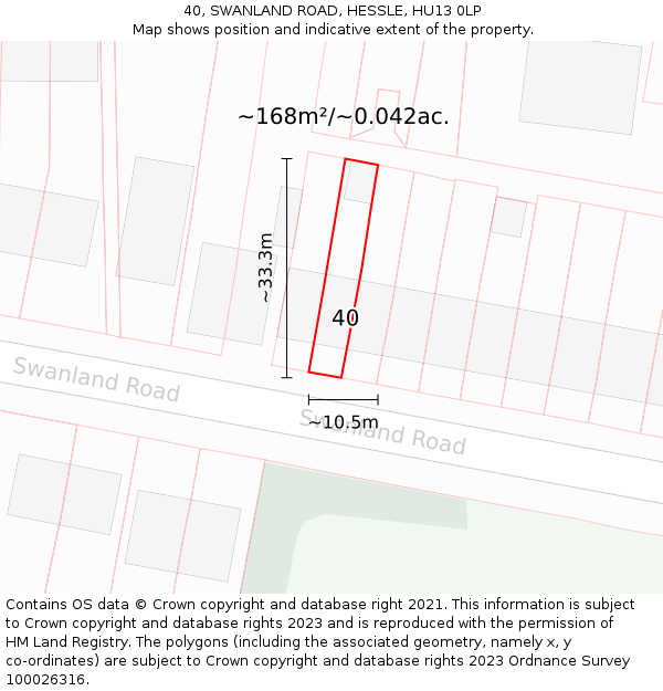 40, SWANLAND ROAD, HESSLE, HU13 0LP: Plot and title map