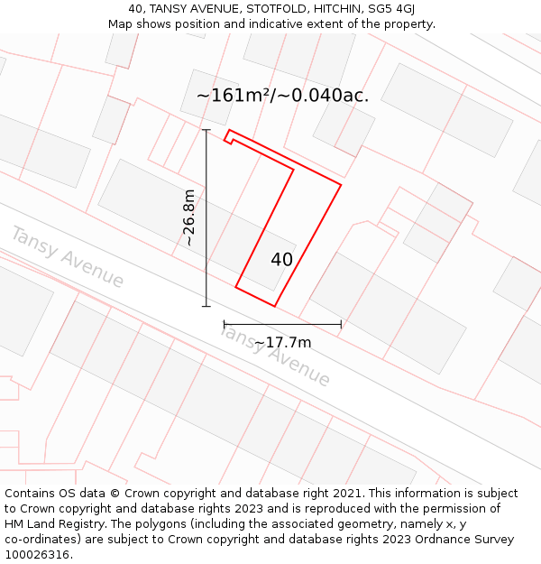 40, TANSY AVENUE, STOTFOLD, HITCHIN, SG5 4GJ: Plot and title map