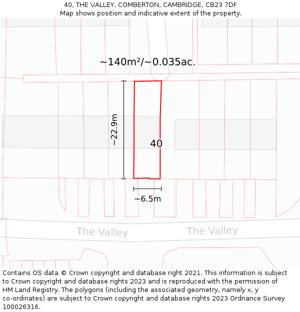 40, THE VALLEY, COMBERTON, CAMBRIDGE, CB23 7DF: Plot and title map