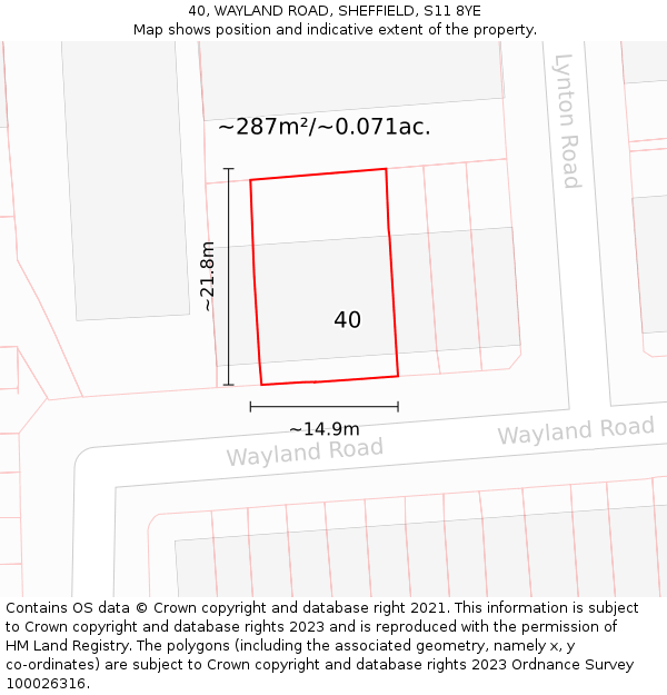 40, WAYLAND ROAD, SHEFFIELD, S11 8YE: Plot and title map