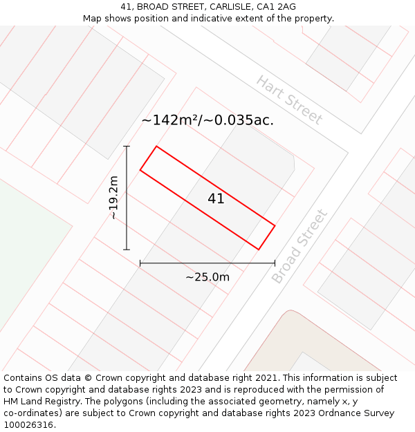 41, BROAD STREET, CARLISLE, CA1 2AG: Plot and title map
