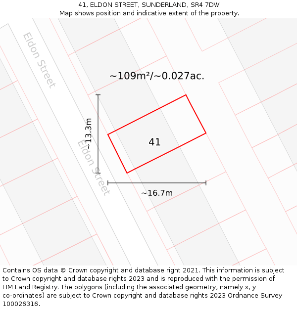 41, ELDON STREET, SUNDERLAND, SR4 7DW: Plot and title map