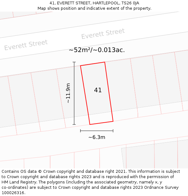 41, EVERETT STREET, HARTLEPOOL, TS26 0JA: Plot and title map