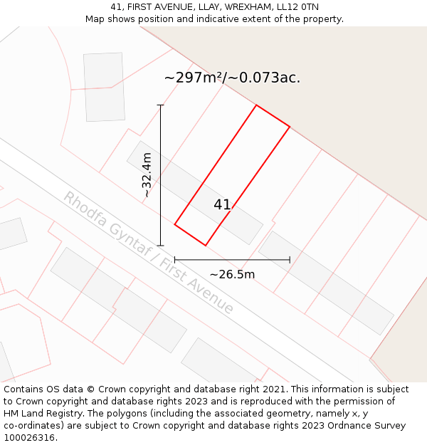 41, FIRST AVENUE, LLAY, WREXHAM, LL12 0TN: Plot and title map