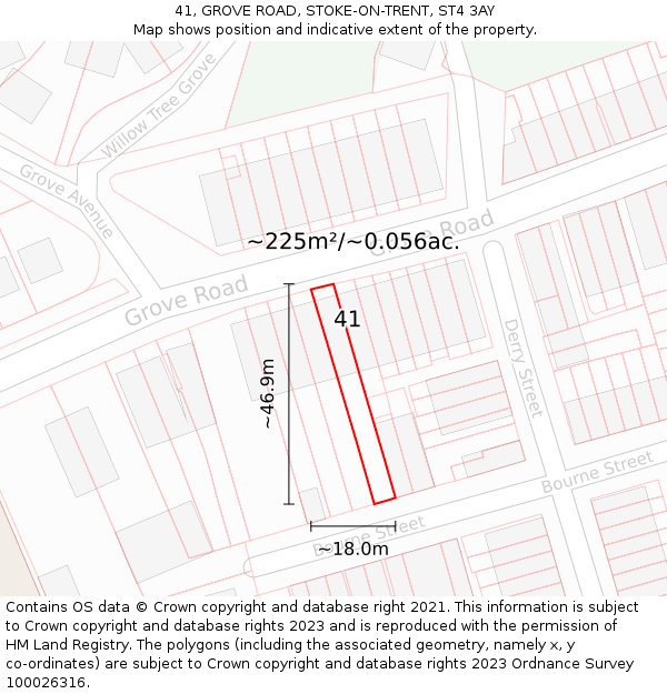 41, GROVE ROAD, STOKE-ON-TRENT, ST4 3AY: Plot and title map