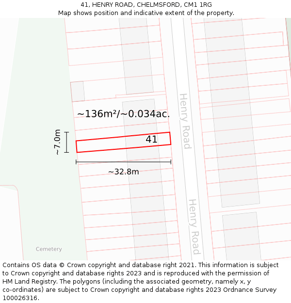 41, HENRY ROAD, CHELMSFORD, CM1 1RG: Plot and title map