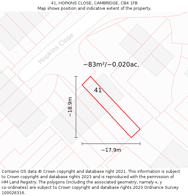 41, HOPKINS CLOSE, CAMBRIDGE, CB4 1FB: Plot and title map