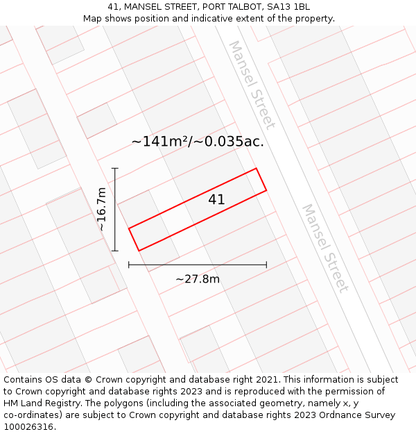 41, MANSEL STREET, PORT TALBOT, SA13 1BL: Plot and title map