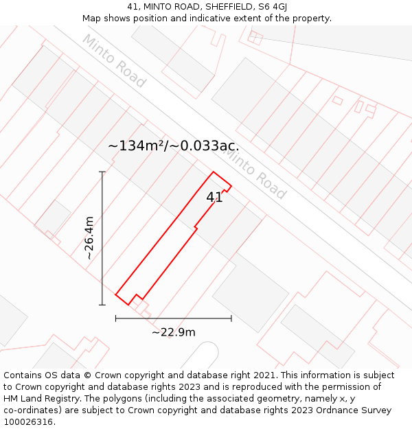 41, MINTO ROAD, SHEFFIELD, S6 4GJ: Plot and title map