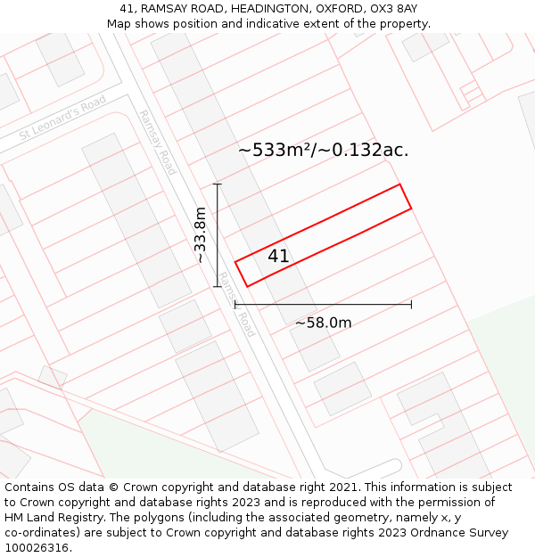 41, RAMSAY ROAD, HEADINGTON, OXFORD, OX3 8AY: Plot and title map