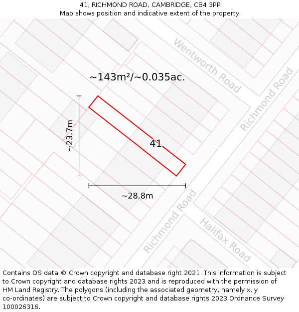 41, RICHMOND ROAD, CAMBRIDGE, CB4 3PP: Plot and title map
