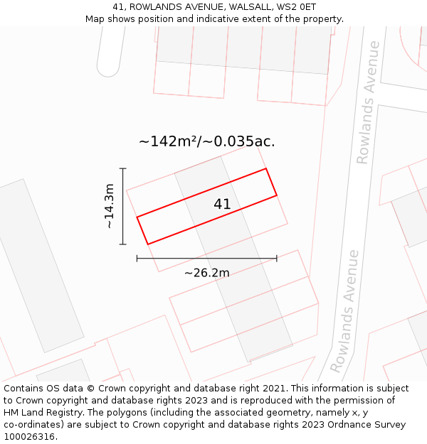 41, ROWLANDS AVENUE, WALSALL, WS2 0ET: Plot and title map