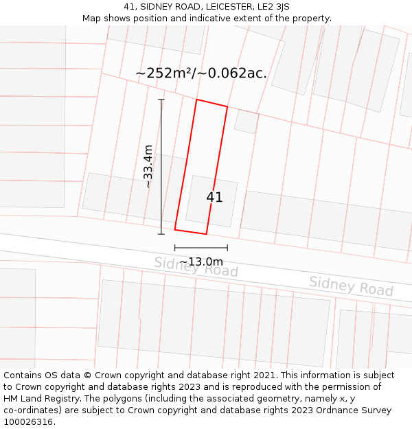 41, SIDNEY ROAD, LEICESTER, LE2 3JS: Plot and title map