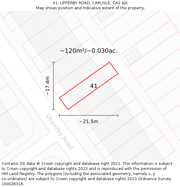 41, UPPERBY ROAD, CARLISLE, CA2 4JA: Plot and title map